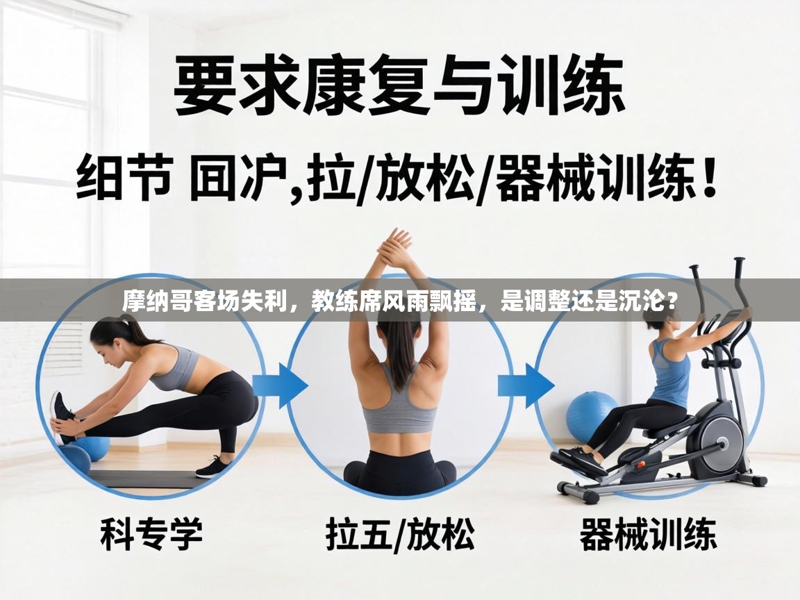 摩纳哥客场失利，教练席风雨飘摇，是调整还是沉沦？